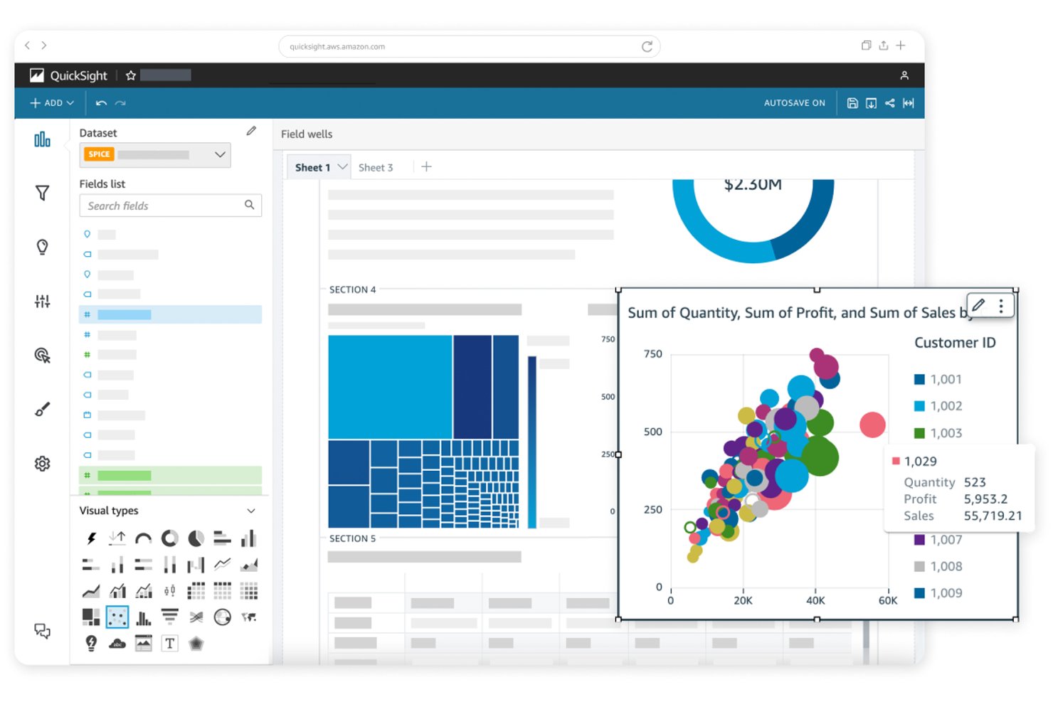 Panel de Amazon QuickSight que muestra un gráfico de dispersión y un mapa de árbol con información emergente sobre datos de ventas.