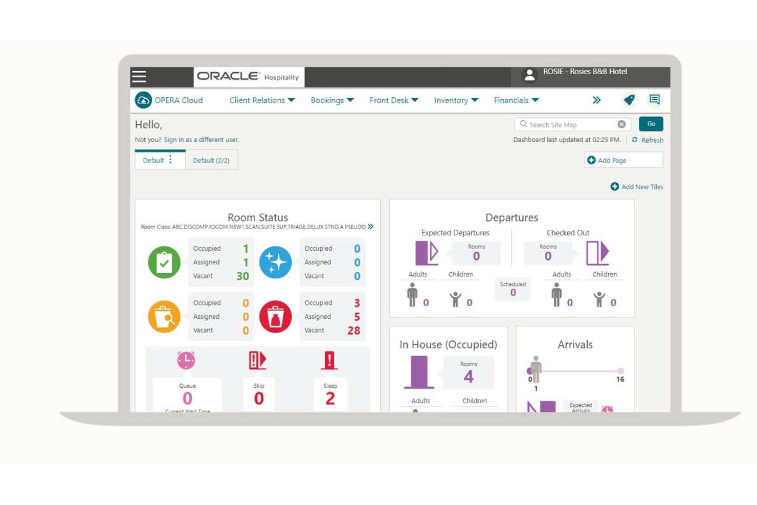 Oracle OPERA Cloud-dashboard met tegels voor kamerstatus, vertrekkende gasten, aankomsten en bezettingsgraad.