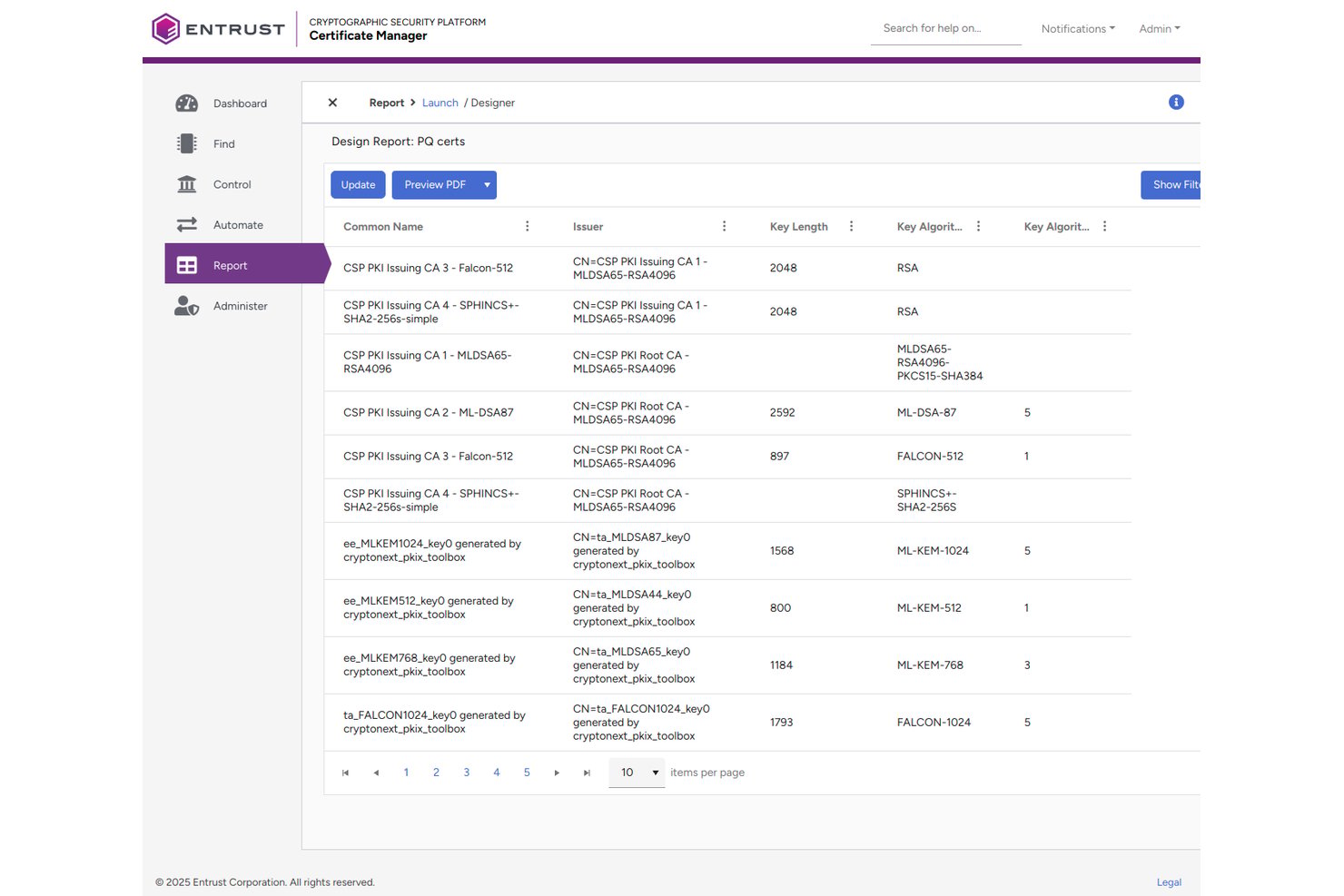 Entrust Certificate Manager report listing post-quantum certificates with algorithm and key details.