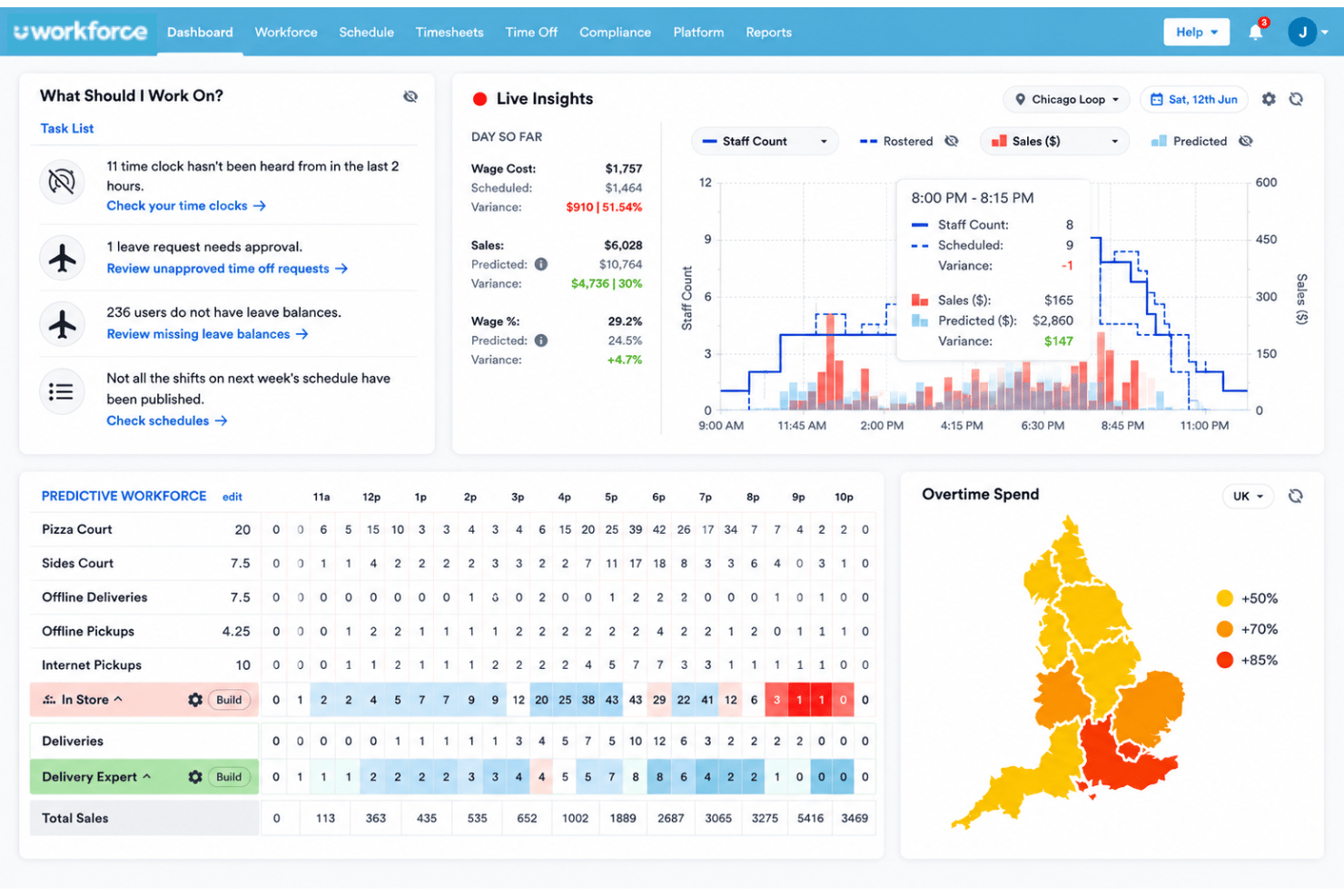 Workforce.com shows live insights, workforce forecasts, and a UK overtime map.