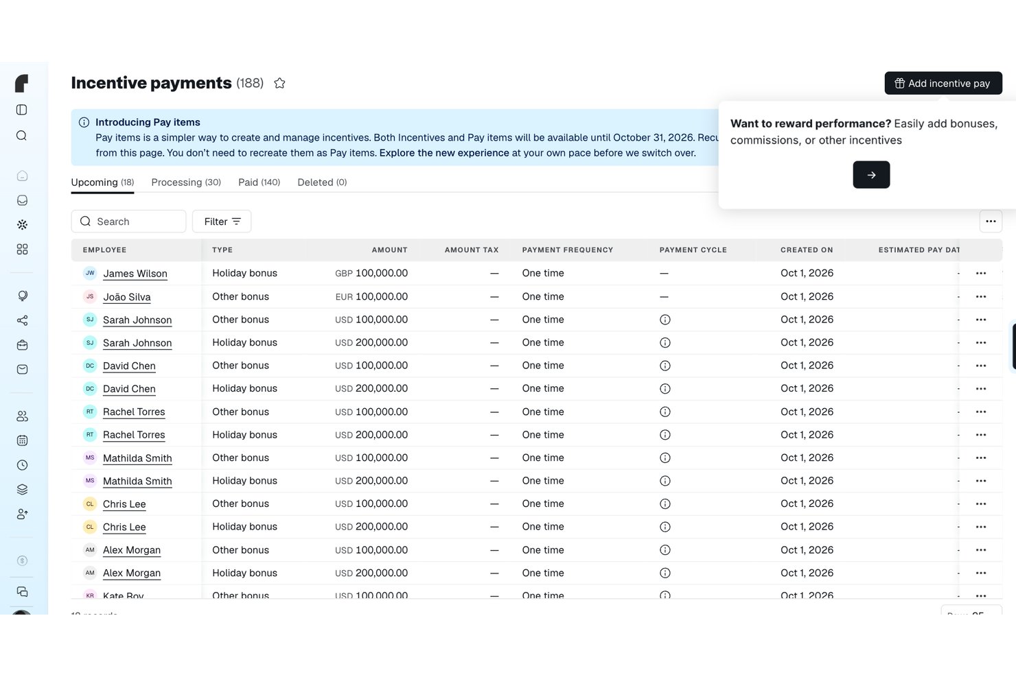Remote incentive payments dashboard listing employee bonuses with amounts and pay dates.