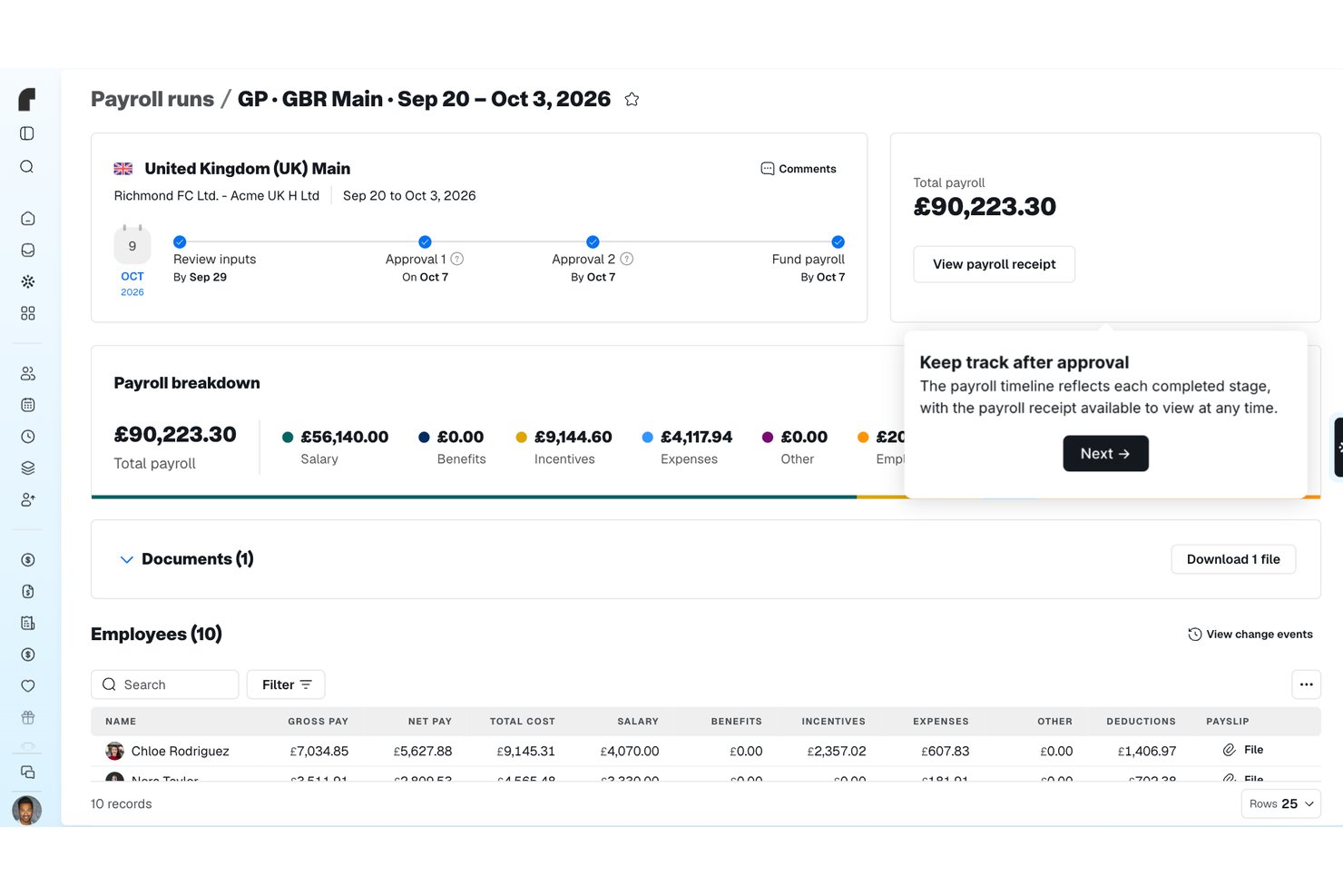 Remote payroll run dashboard showing total payroll of £90,223.30 for 10 UK employees.