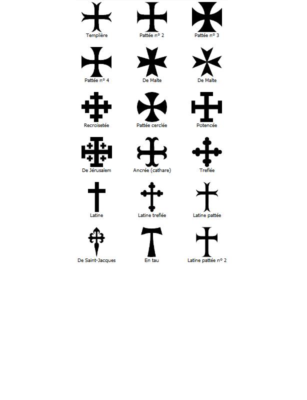 Croix des templiers - symbole et géométrie | Histophile