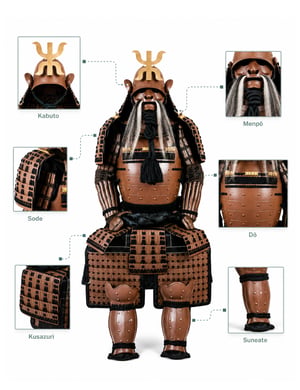 armure japonaise sur mesure