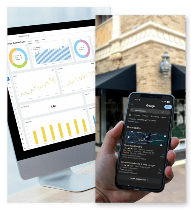 WHAT IS THE BEST DIGITAL MARKETING STRATEGY FOR A DALLAS BUSINESS?