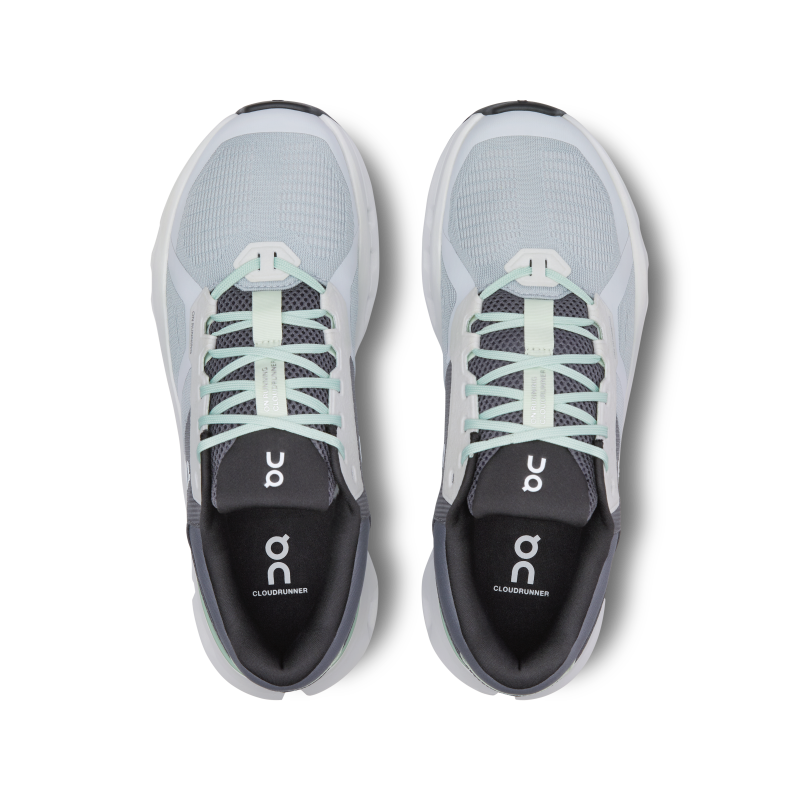 On Cloudrunner 2 (Wide) 3ME10322594 02