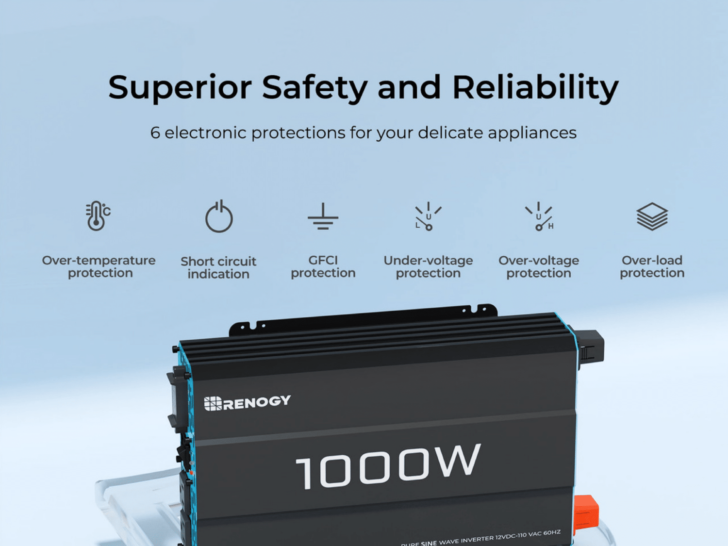 1000 W Renogy Inverter - Image 7