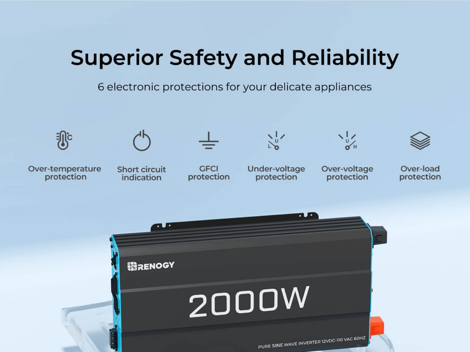 2000 W Renogy Inverter - Image 2