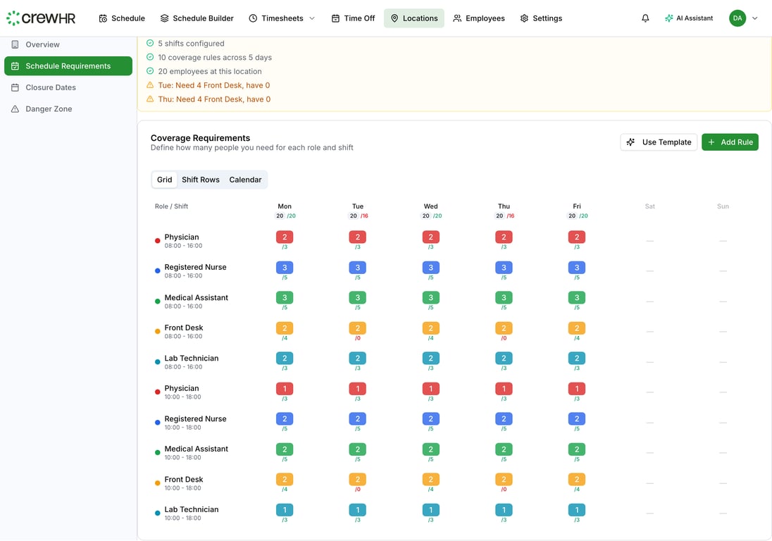 The coverage matrix where you define how many of each role are needed per day