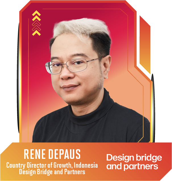 Speaker MPC Rene Design Bridge