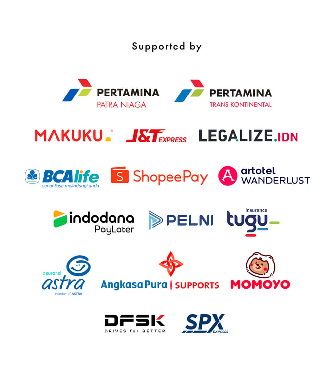 Supported