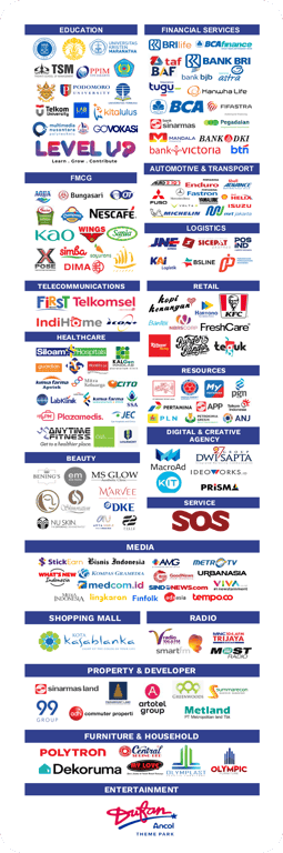 past participant wow brand desktop view