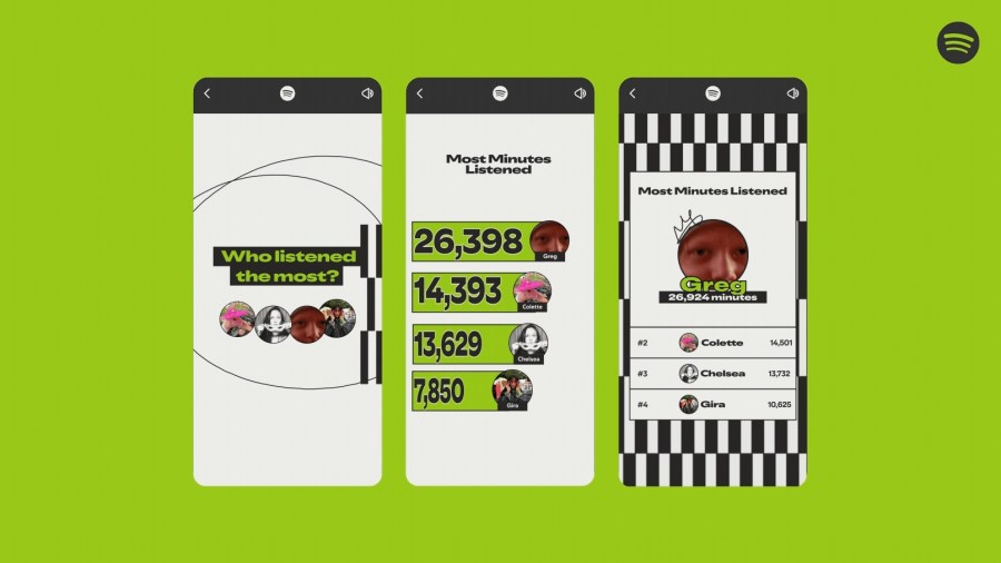 Spotify Wrapped 2025 Hadirkan Sederet Fitur Baru, Ada Wrapped Party!