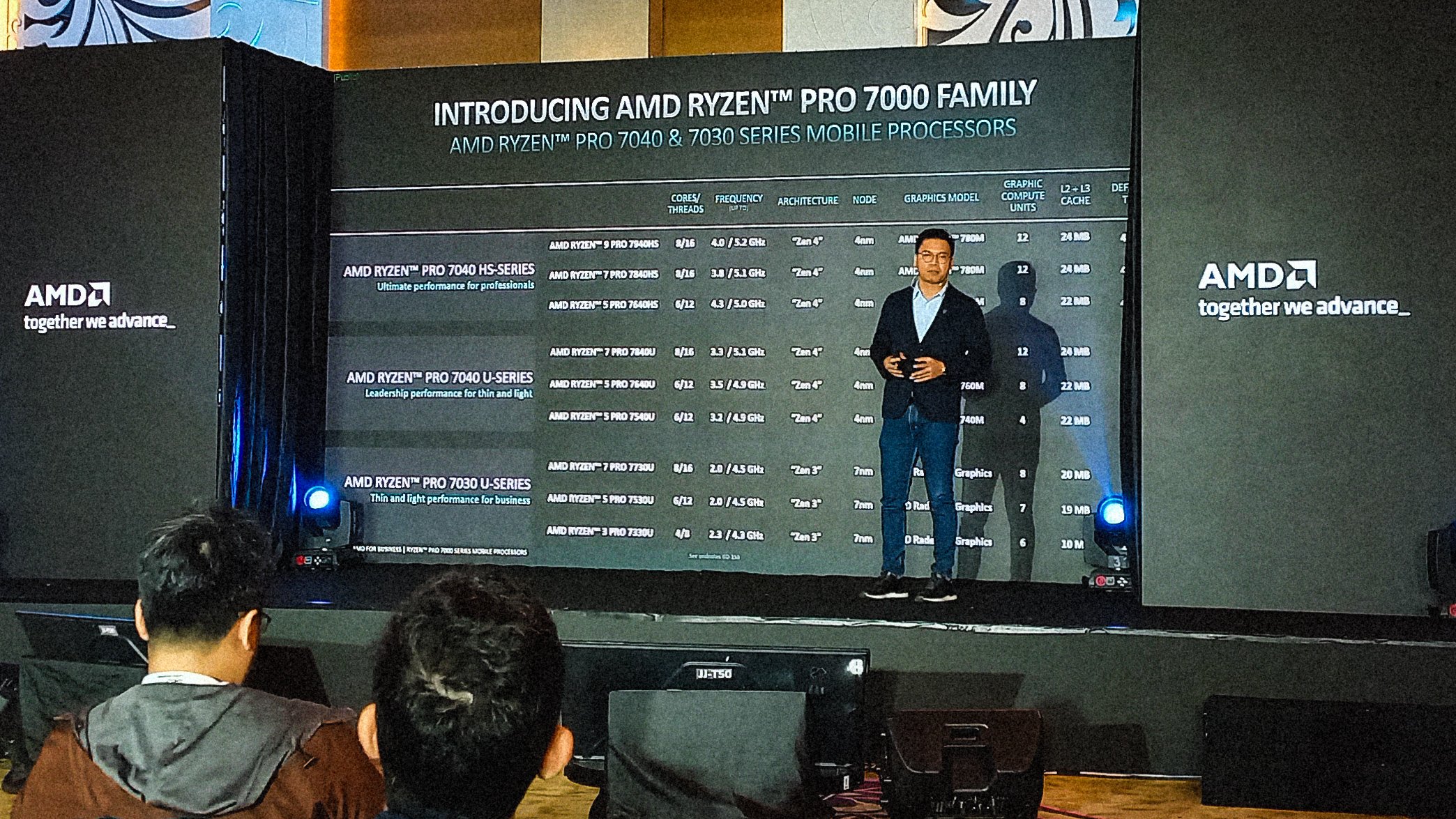 AMD Indonesia Luncurkan Prosesor Seri Ryzen PRO 7040 Mobile