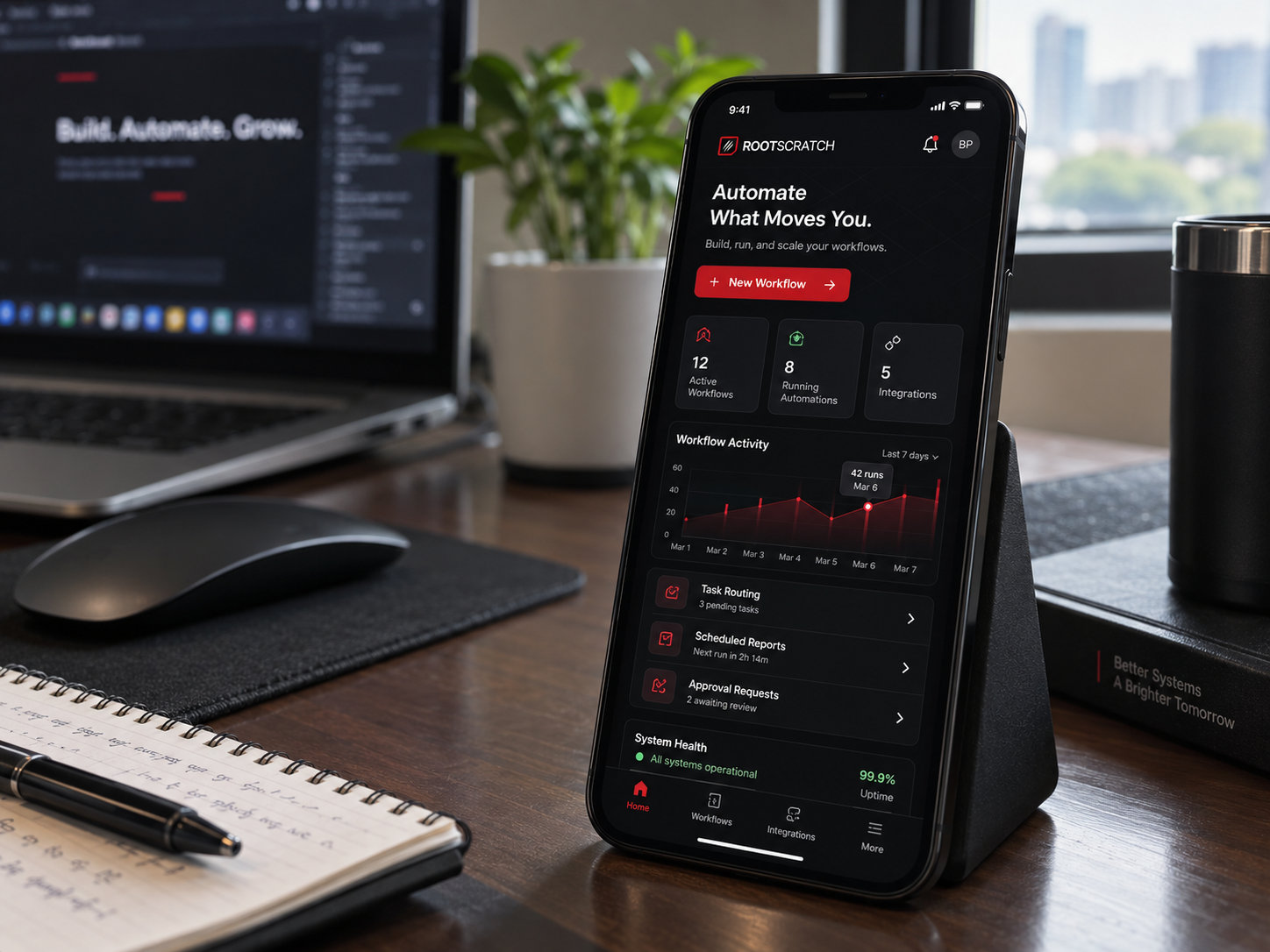 Conceptual automation workflow connecting trigger, review, sync, and completion.
