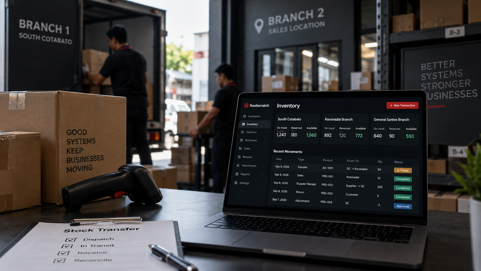 Inventory dashboard on a laptop beside warehouse workers handling boxes.