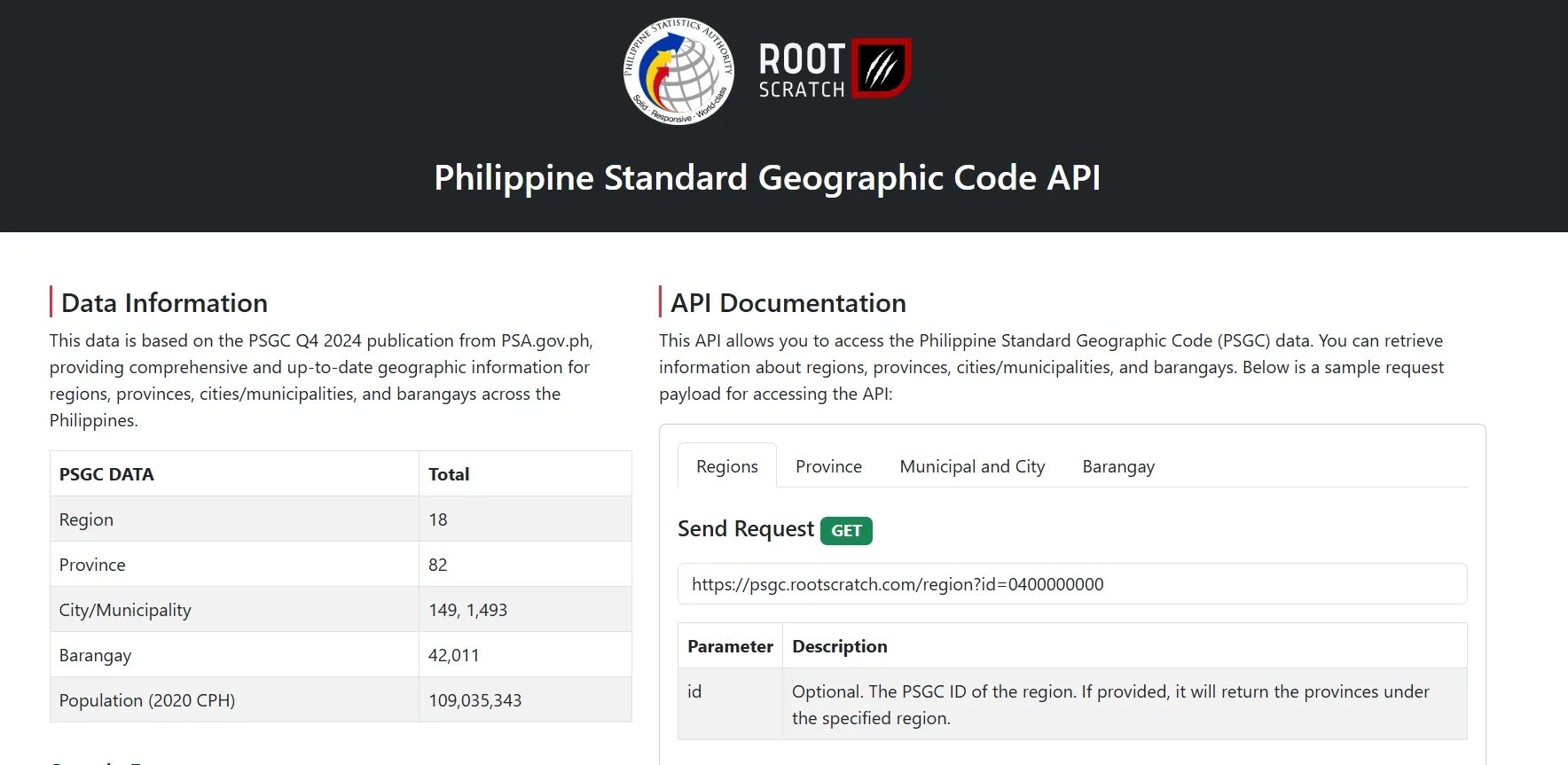 Philippine Standard Geographic Code API project preview