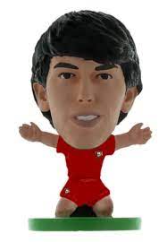 Soccerstarz - Portugal Joao Felix  cover
