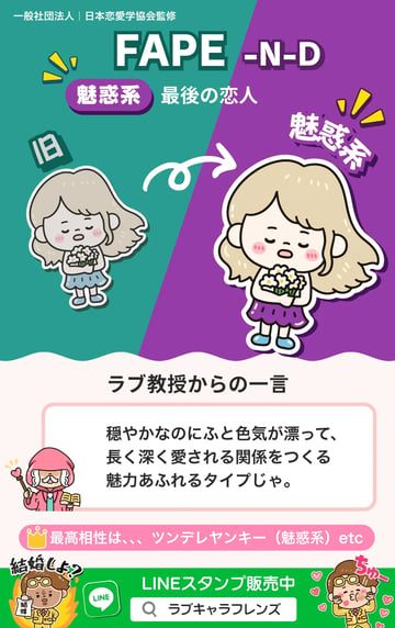 最後の恋人（FAPE-ND）魅惑系のラブタイプ診断64結果カード