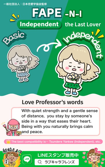 The Last Lover (FAPE-NI) Independent Love Character 64 result card
