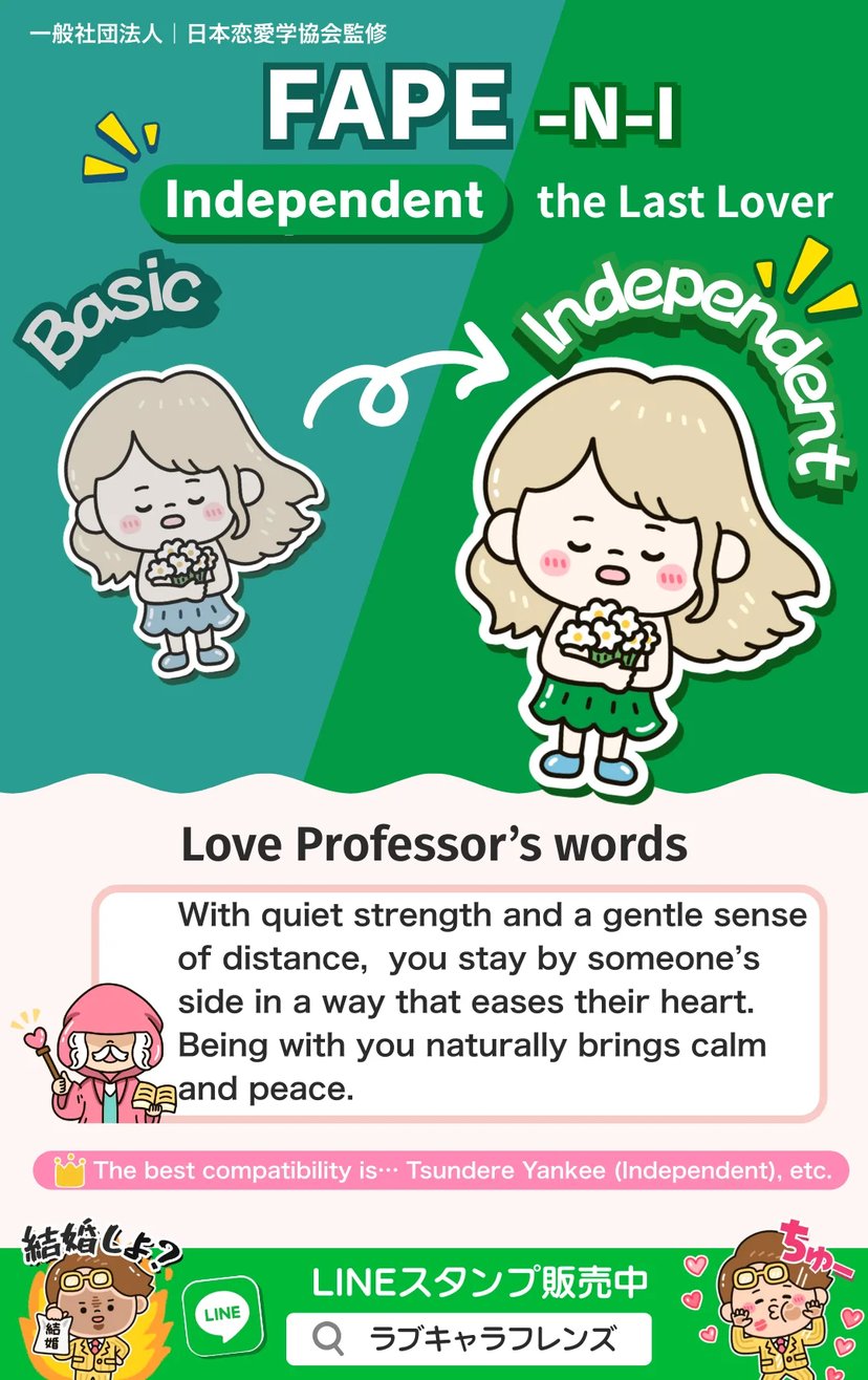 The Last Lover (FAPE-NI) Independent Love Character 64 result image