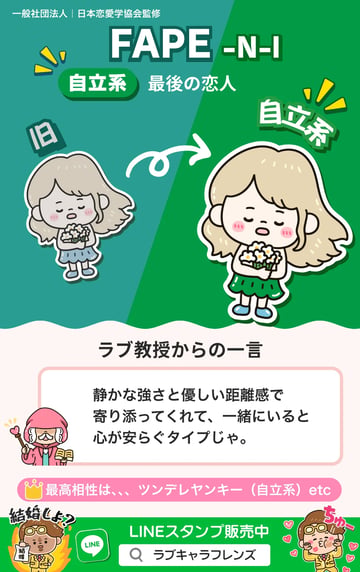最後の恋人（FAPE-NI）自立系のラブタイプ診断64結果カード