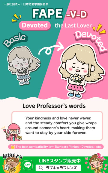The Last Lover (FAPE-VD) Devoted Love Character 64 result card