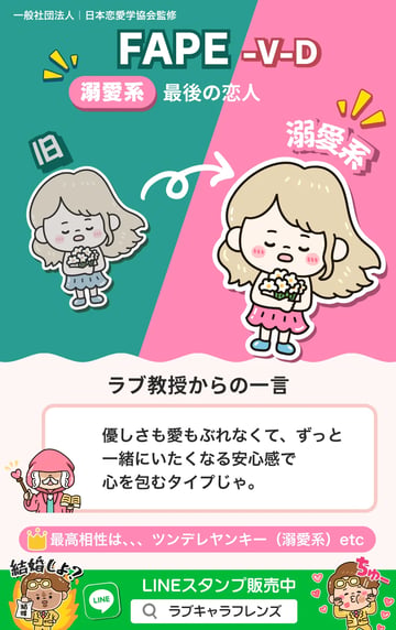 最後の恋人（FAPE-VD）溺愛系のラブタイプ診断64結果カード