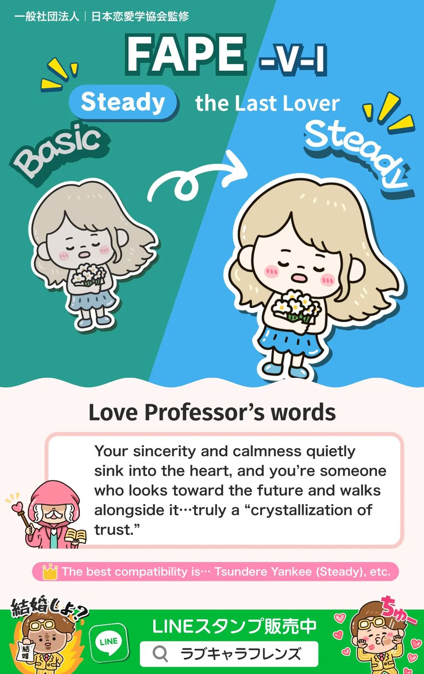 The Last Lover (FAPE-VI) Steady Love Character 64 result image