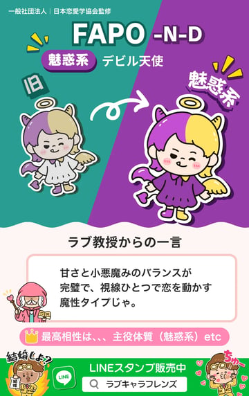 デビル天使（FAPO-ND）魅惑系のラブタイプ診断64結果カード