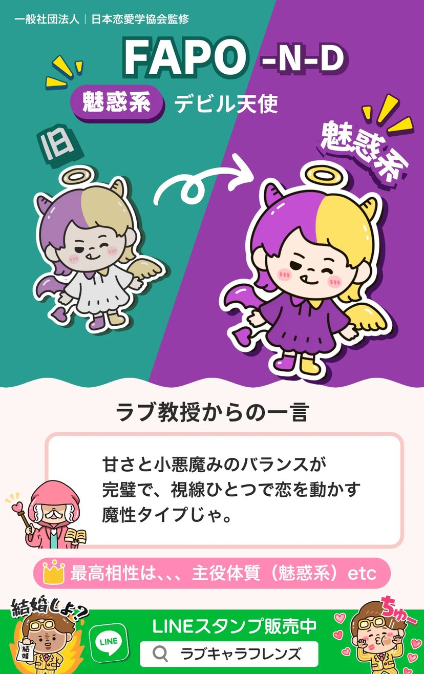 デビル天使（FAPO-ND）魅惑系のラブタイプ診断64結果画像