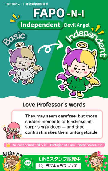 Devil Angel (FAPO-NI) Independent Love Character 64 result card