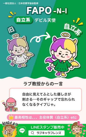 デビル天使（FAPO-NI）自立系のラブタイプ診断64結果カード