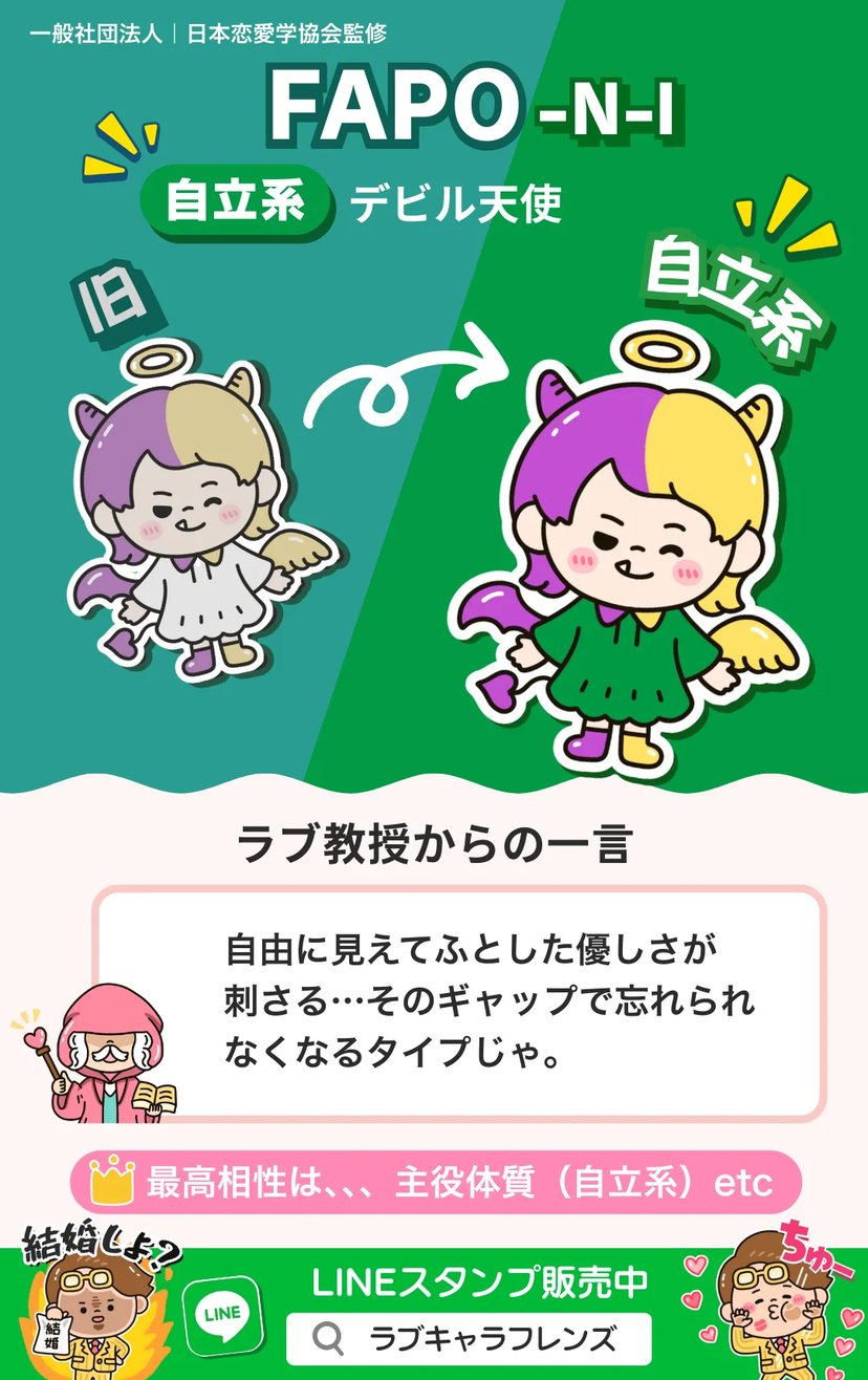 デビル天使（FAPO-NI）自立系のラブタイプ診断64結果画像