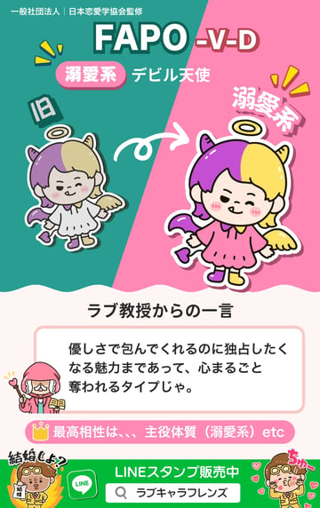 デビル天使（FAPO-VD）溺愛系のラブタイプ診断64結果カード