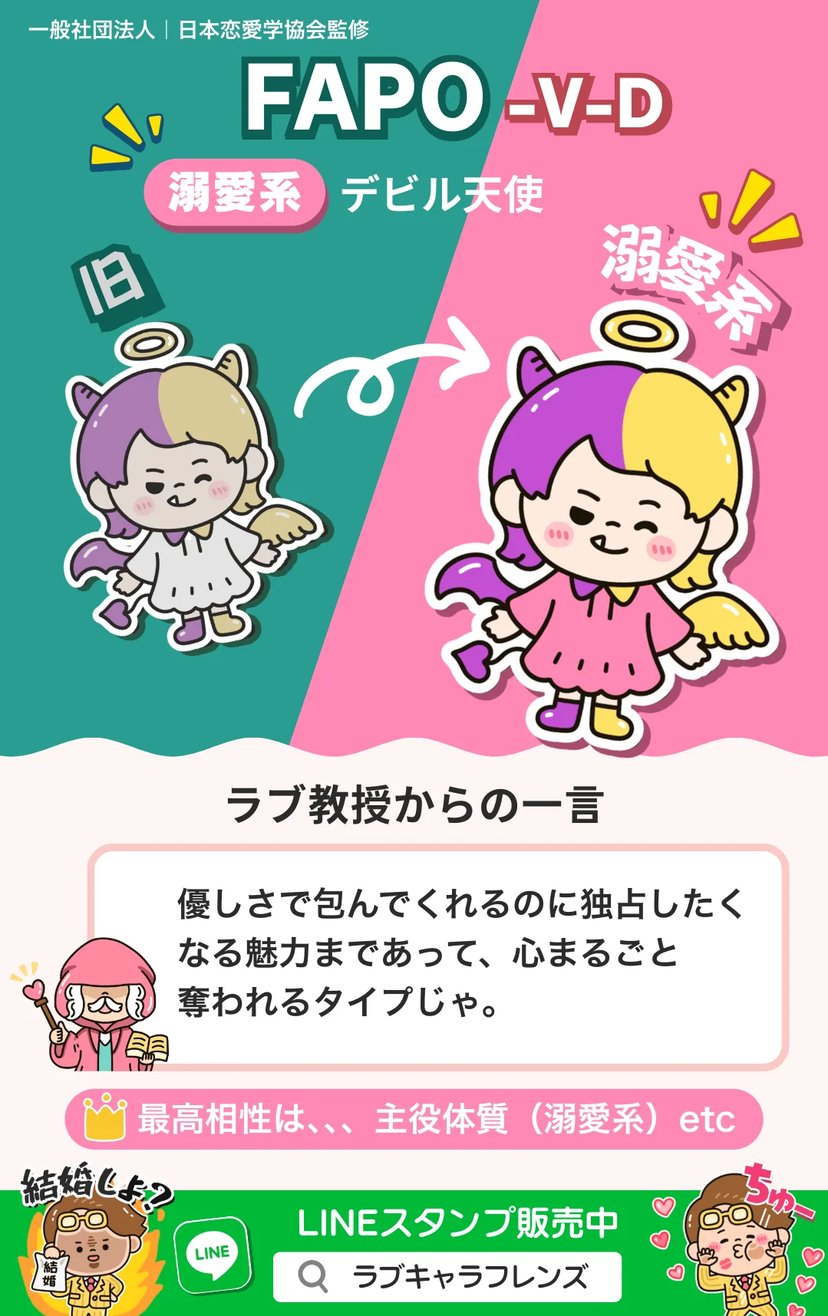 デビル天使（FAPO-VD）溺愛系のラブタイプ診断64結果画像