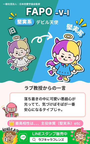 デビル天使（FAPO-VI）堅実系のラブタイプ診断64結果カード