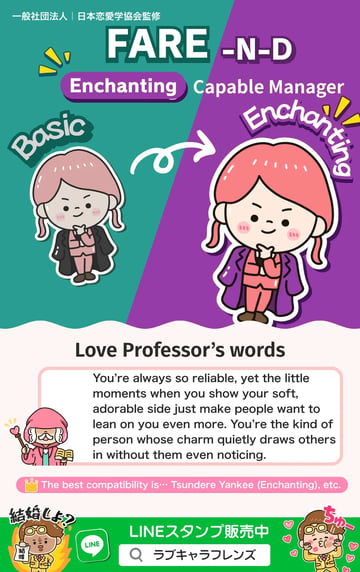 Capable Manager (FARE-ND) Enchanting Love Character 64 result card