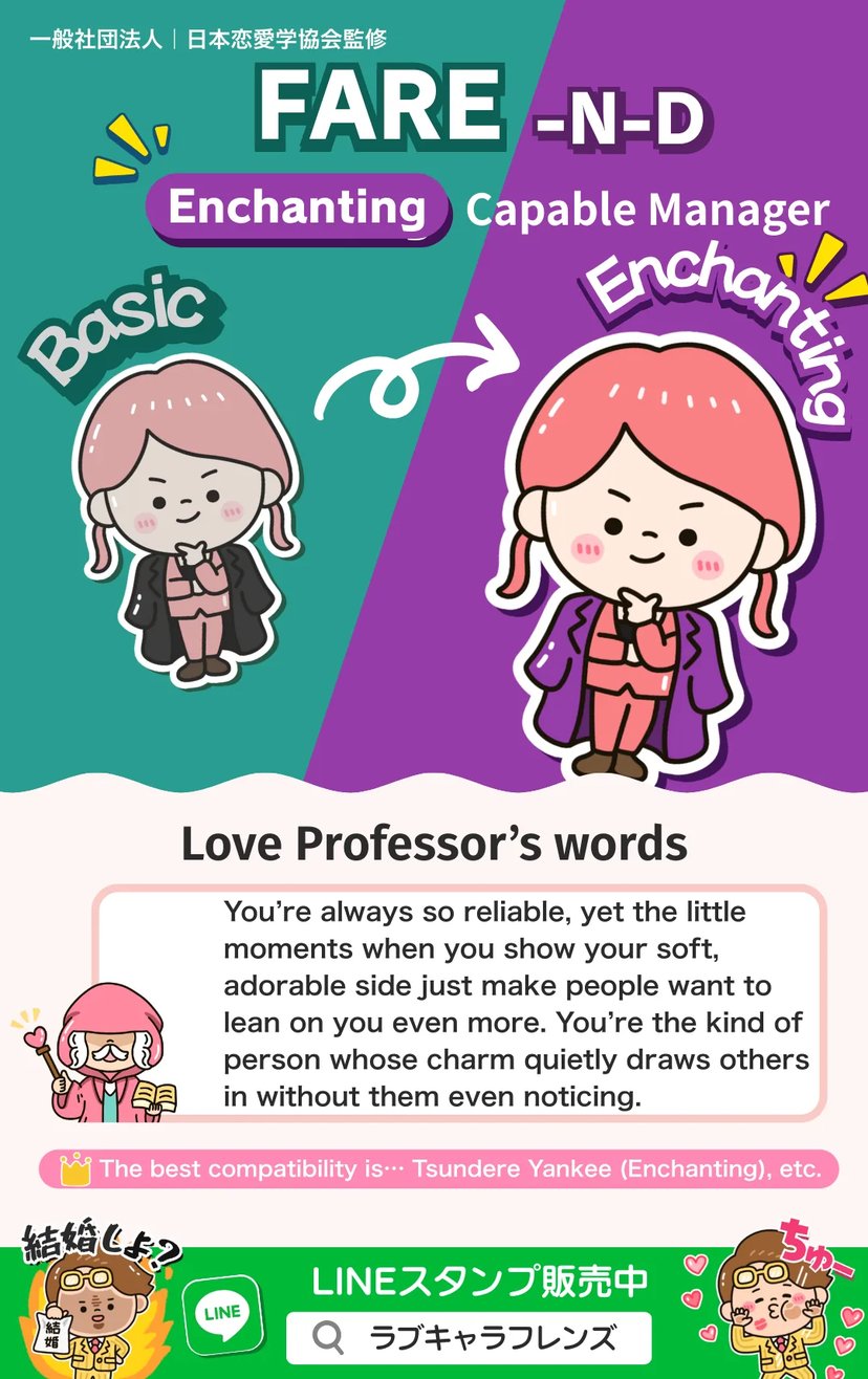 Capable Manager (FARE-ND) Enchanting Love Character 64 result image