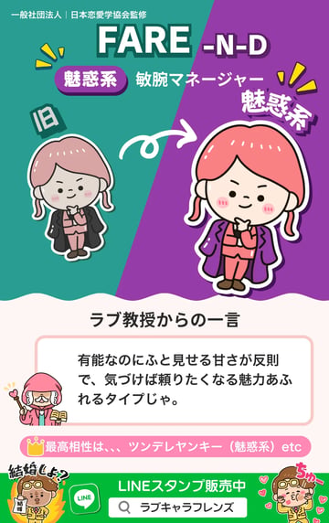 敏腕マネージャー（FARE-ND）魅惑系のラブタイプ診断64結果カード