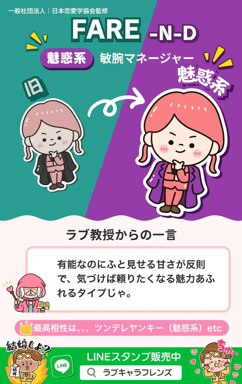 敏腕マネージャー（FARE-ND）魅惑系のラブタイプ診断64結果画像