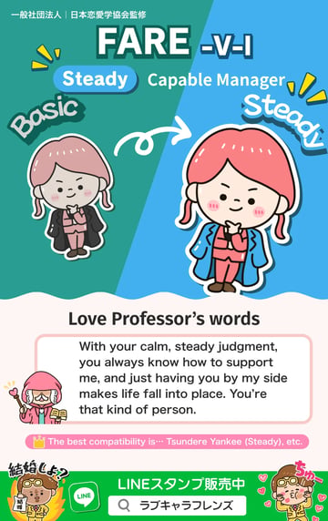 Capable Manager (FARE-VI) Steady Love Character 64 result card