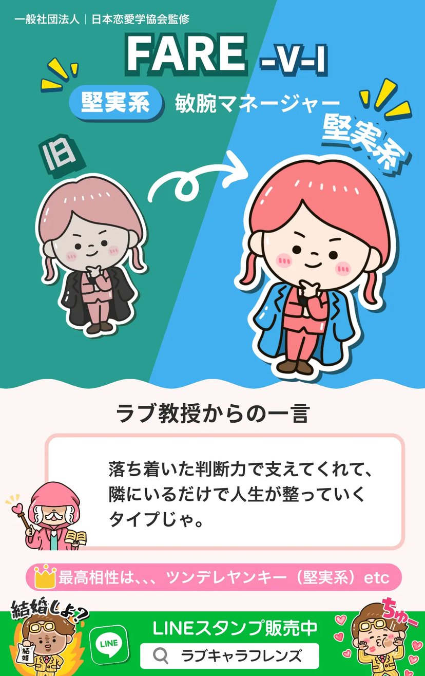 敏腕マネージャー（FARE-VI）堅実系のラブタイプ診断64結果画像