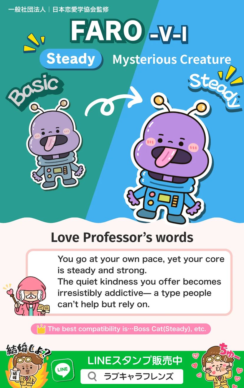 Mysterious Creature (FARO-VI) Steady Love Character 64 result image
