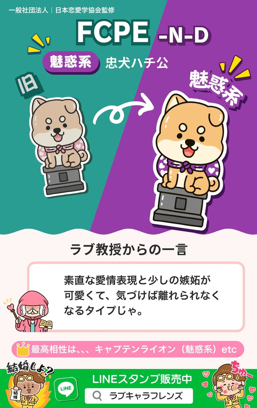 忠犬ハチ公（FCPE-ND）魅惑系のラブタイプ診断64結果画像