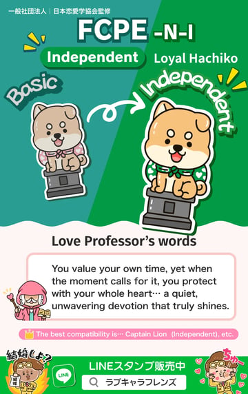 Loyal Hachiko (FCPE-NI) Independent Love Character 64 result card