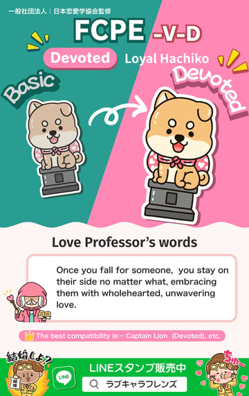 Loyal Hachiko (FCPE-VD) Devoted Love Character 64 result card