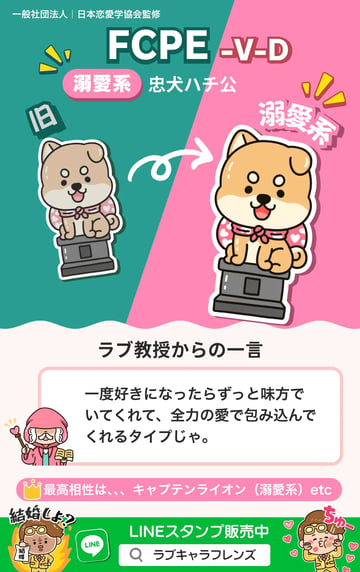 忠犬ハチ公（FCPE-VD）溺愛系のラブタイプ診断64結果カード