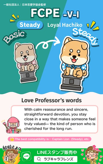 Loyal Hachiko (FCPE-VI) Steady Love Character 64 result card