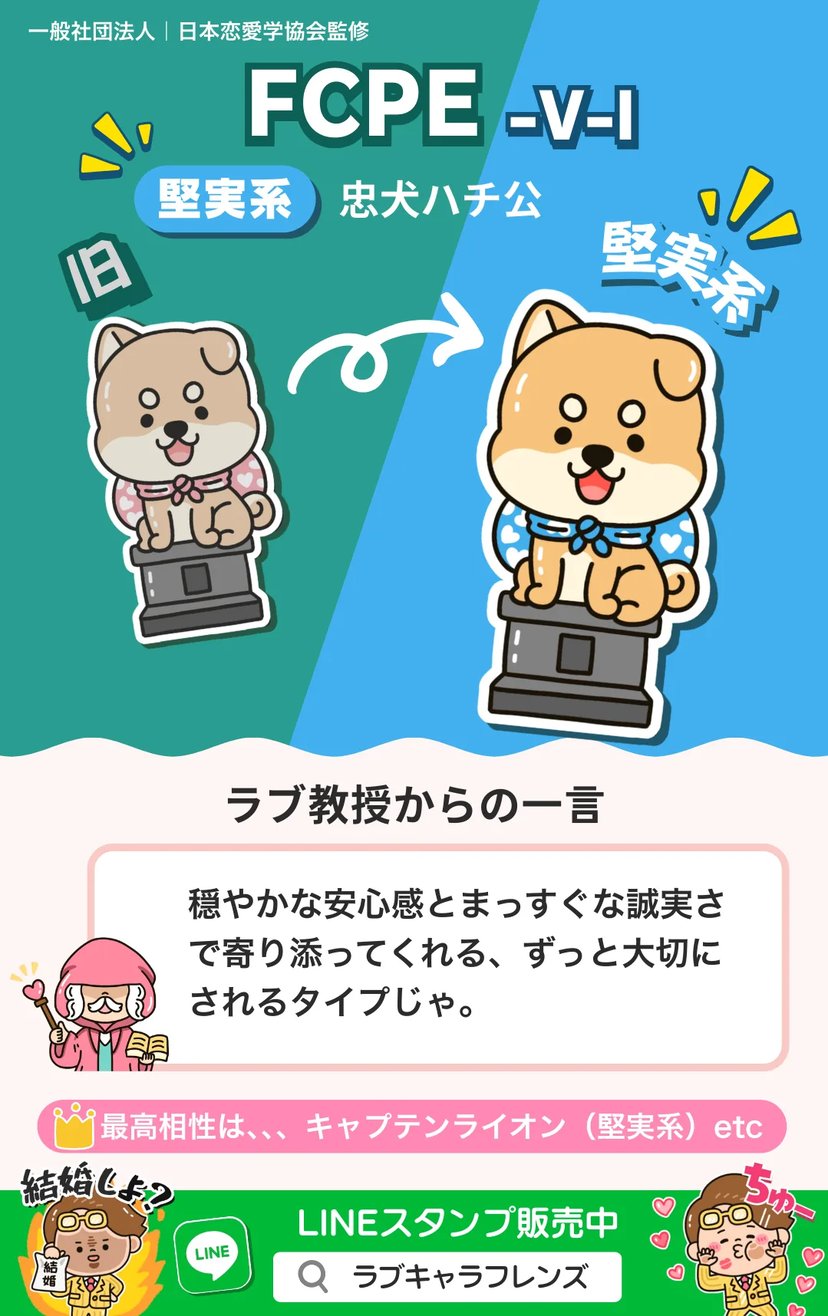 忠犬ハチ公（FCPE-VI）堅実系のラブタイプ診断64結果画像